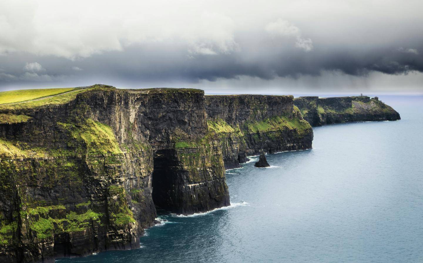 Rejseforsikring irland